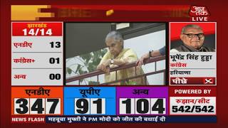 Election Results 2019 LIVE | Sheila Dikshit Appears Despondent After Congress Party's Huge Loss