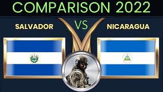 El Salvador VS Nicaragua Comparación detallada del poderío militar 2022 military power comparison