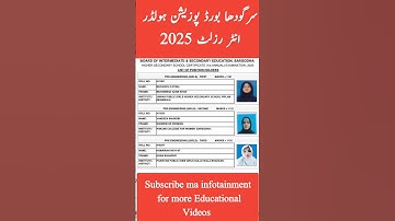 2nd Year Result 2025 Sargodha Board Position Holders #shorts #2ndyear #result2025 #punjabboard