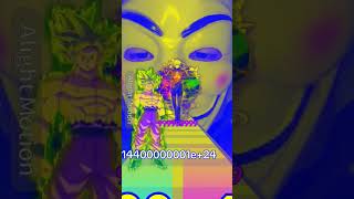 Goku Vs Gojo Iq In G-Major 202