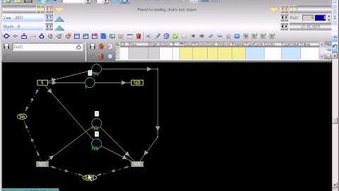 True-World System Dynamics Software 02