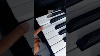 Gimana Sih Cara Menentukan Posisi Nada Pada Piano  Keyboard belajarpiano pianolessons