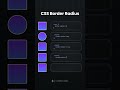 Learn CSS Border Radius Css Coding Frontend Learn CSS Border Radius Css Coding Frontend