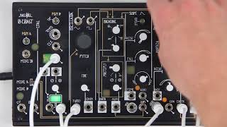 Signal Processing with Contour