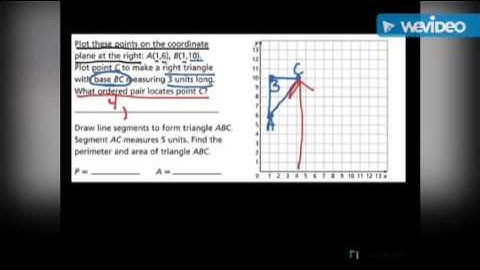 Graph Polygons in the Coordinate Plane