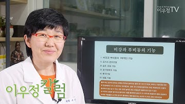 [치료가 필요한 증상, 구강호흡 ] 잦은 인후염, 잦은 후두염, 잦은 편도선염은 구강호흡 때문 - 한의사 이우정