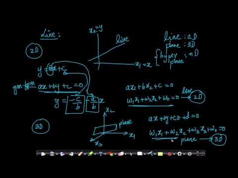 Video: Hvad er et hyperplan i lineær algebra?