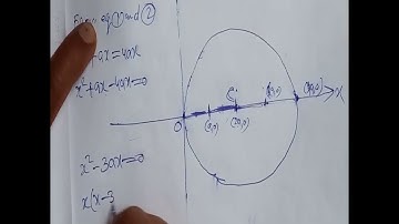 Find the area common to the parabola y^2=ax and the circle x^+y^2=4ax. Part(1/2)
