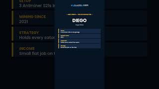 The Mining Company That Sold All Its Bitcoin (On Purpose) #asicminer #bitcoinmining #millionminer