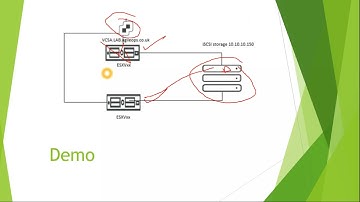 VMware Tutorial for Beginners Free vSphere 7 - Storage Session 1  How to add and extend a Datastore