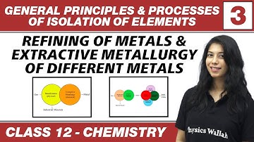 General Principles & Processes of Isolation of Elements 03 : Refining of Metals | Class 12 NCERT