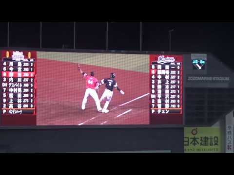 18.5.2　リクエストでコナンのテーマ　ロッテ×ソフトバンク
