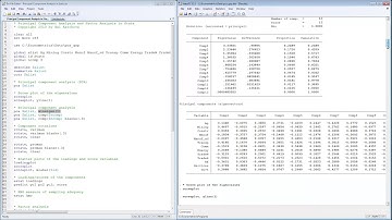 Principal Component Analysis and Factor Analysis in Stata