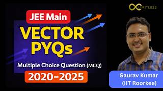 JEE Main Physics | Vector PYQs (MCQ) 2020–2025 | Most Important Questions #jeemains #jeephysics