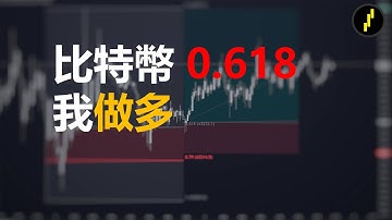 做了一筆賺錢的比特幣交易，因為斐波那契這樣設置！ICT 基礎系列之Fibonacci 設定