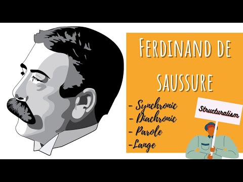 Biography of Ferdinand de Saussure | Critical Theory English Literature| Net / SET / BA / MA|
