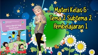 MATERI TEMATIK KELAS 5  SD TEMA 2 SUBTEMA 2 PEMBELAJARAN 1