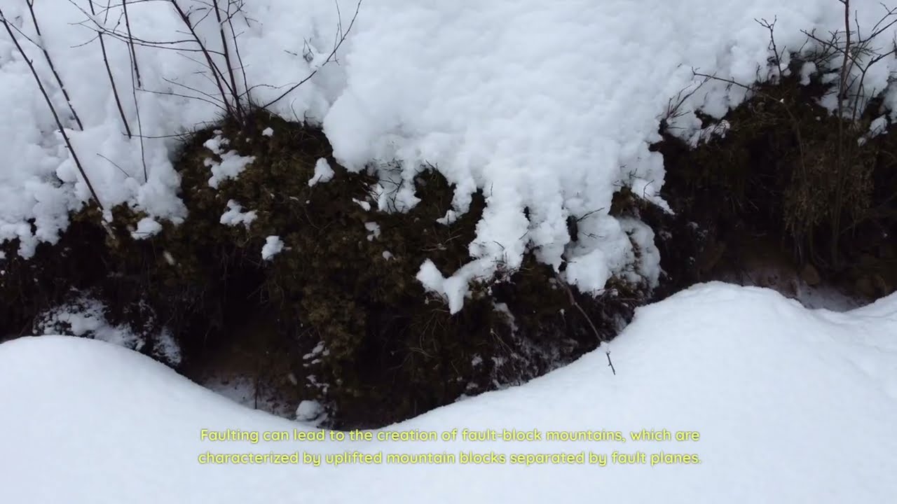 Earth Movements: Folding and Faulting. The Great Rift Valley.