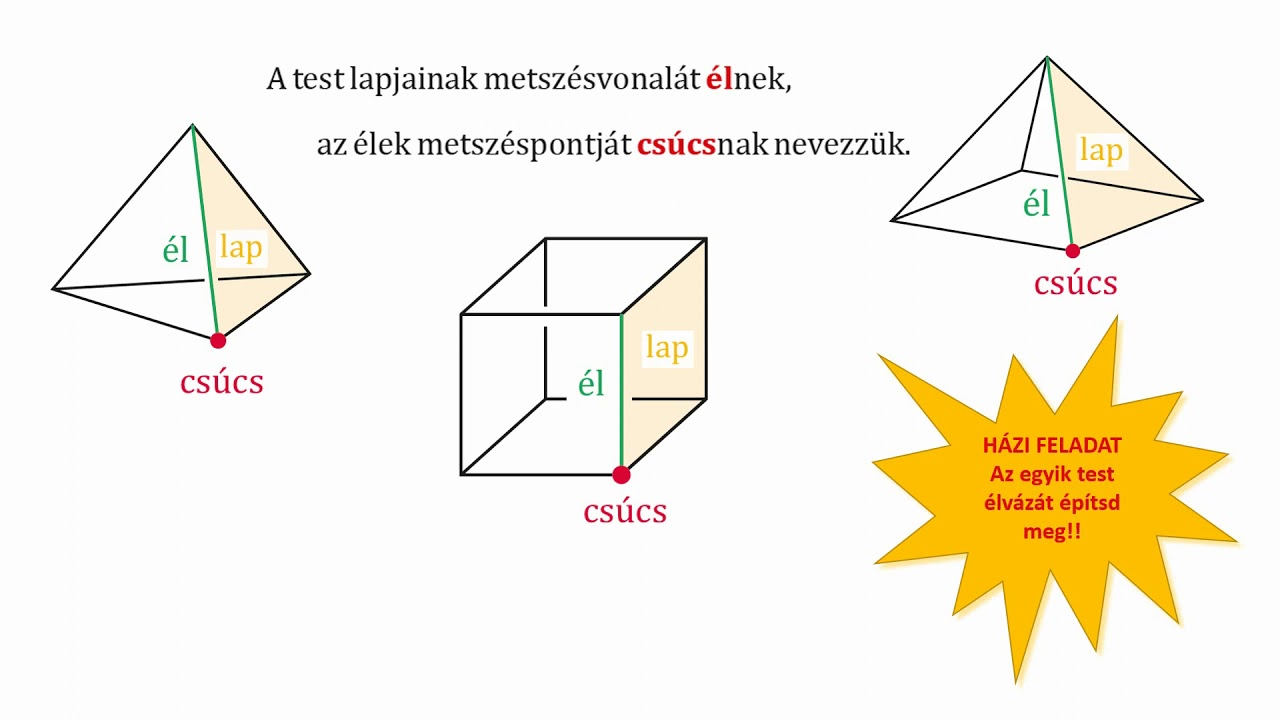 hogyan lehet kezelni a homályos látást a rizsfajták tápértéke szempontjából