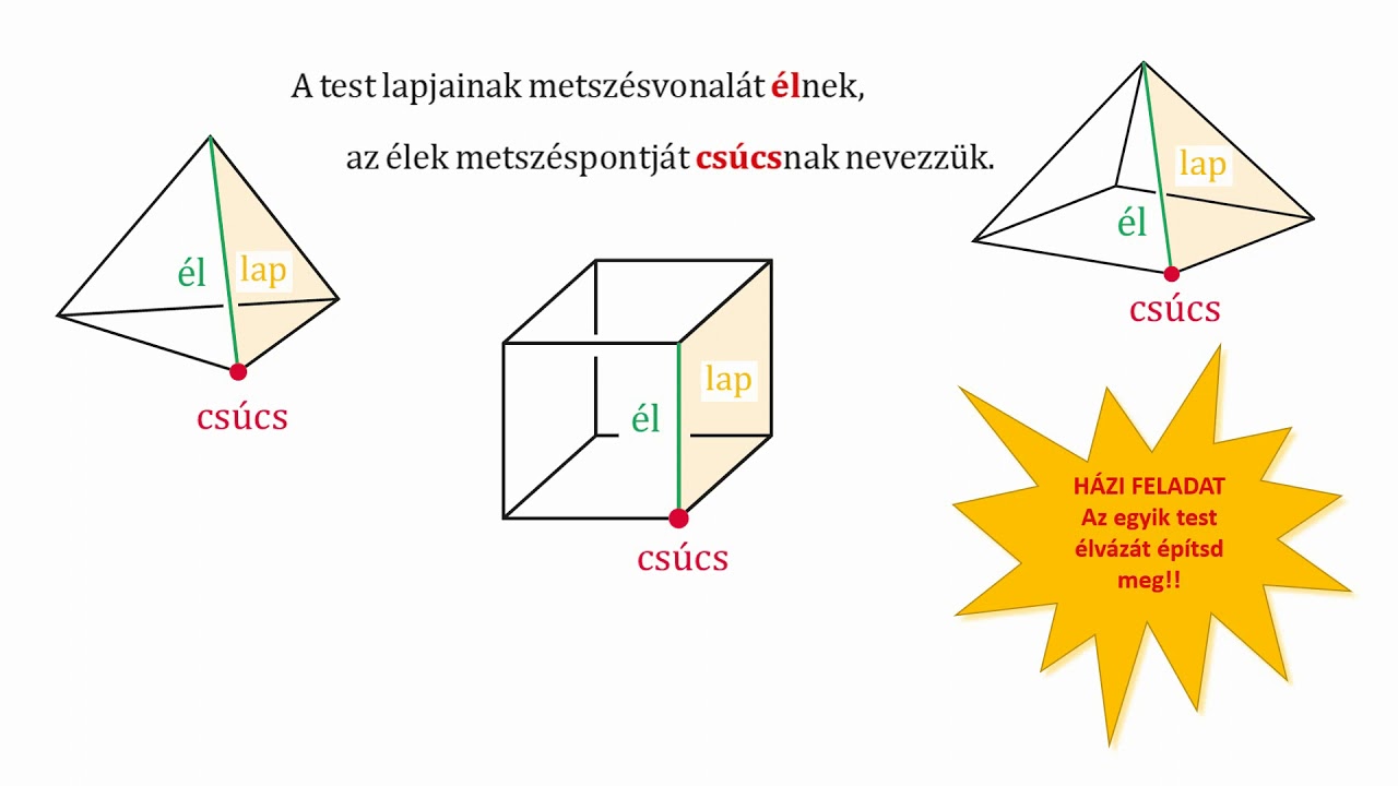 hogyan javíthatja látását a testmozgással myopia vizelet terápia