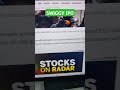 Swiggy IPO - Coming Soon | Swiggy Unlisted Share Price | Swiggy IPO | Swiggy IPO GMP | ShareX India