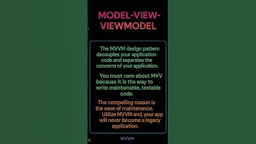 MVVM |  MVVM Architectural Design Pattern