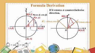 # Grade 11 Math (new course) ch -10 (compound angle formulae -1)