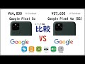 SoftBank Pixelシリーズ対決　Google Pixel 5a vs Google Pixel 4a (5G)