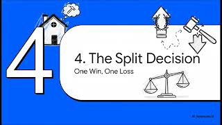 Rex E Duffett Vs Suntech Patio Homes Homeowners Association  18fh1818025rel 18fh1818027rel