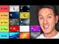Credit Card Tiers and Benefits Quiz
