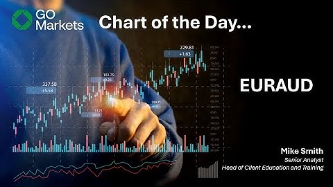 Chart of the Day - EURAUD - Potential breach of multi-timeframe support level