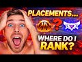 FINAL Rocket League Placement Matches… SSL? GC? Bronze??? Where Do I Actually Rank?