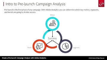 Create a Pre-launch Campaign Analysis with Adobe Analytics