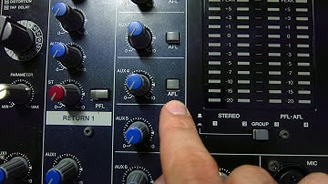 MESA DE MEZCLAS - Control del nivel de las SALIDAS AUXILIARES y de los GRUPOS - MONITORIZACIÓN AFL