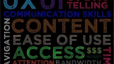 Making a Mighty MOOC: Part 1 - Introduction