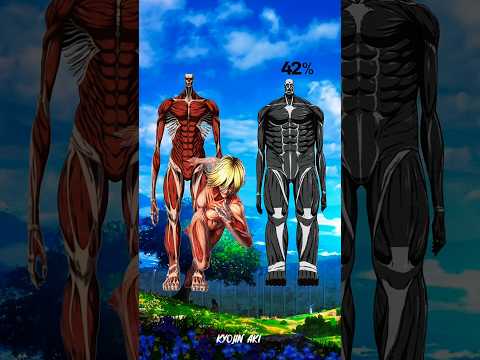 Chances Of AOT Titan S Winning Against Armin Colossal Titan And Female Titan Anime Shorts