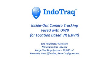 3D Position Tracking for Location Based VR (LBVR)