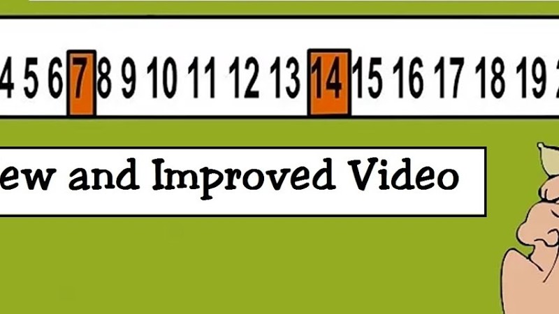 Multiply By 7 In Minutes More  At Www.Powerdotmath.Com,   Sgt Seven Music Video -New And Improved.