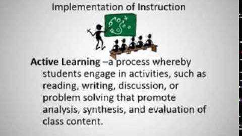 The ABCs of Instructional Design: Lecture -- Stage4: Implementation