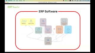 Welcome to the IT World: EP.1 - ERP และ หน้าที่ของ ERP?