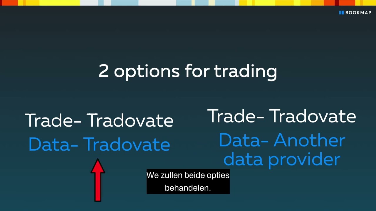 Bookmap®️ Market Data Analysis & Trading Platform | 2025