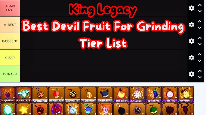 ALL 8 LEGENDARY DRAGON-DRAGON DEVIL FRUIT CODES IN KING LEGACY! Roblox 