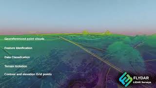 UAV LiDAR Survey in Action | High-Accuracy Topographical Mapping from the Air