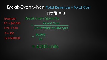 How to Calculate Break Even Points, Contribution Margin, and Target Quantity for a Specific Profit