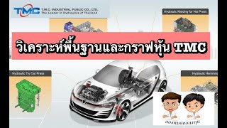 วิเคราะห์พื้นฐานและกราฟเทคนิคหุ้น TMC