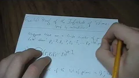 quick proof: the Infinitude of Primes (Euclid)