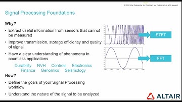 Altair Compose: Introduction to Signal Processing