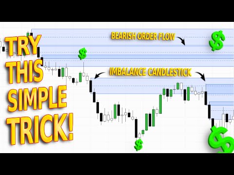 Simple TRICK To Understanding Order Flow In The Forex Market | Order Flow Trading Basics!