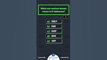 Cisco CCNA Quiz | IP Addressing | IPCisco.com #shorts