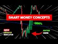 How to trade smart money concepts  luxalgo